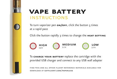 This will expose the opening in the cartridge. . Loud and clear vape pen instructions